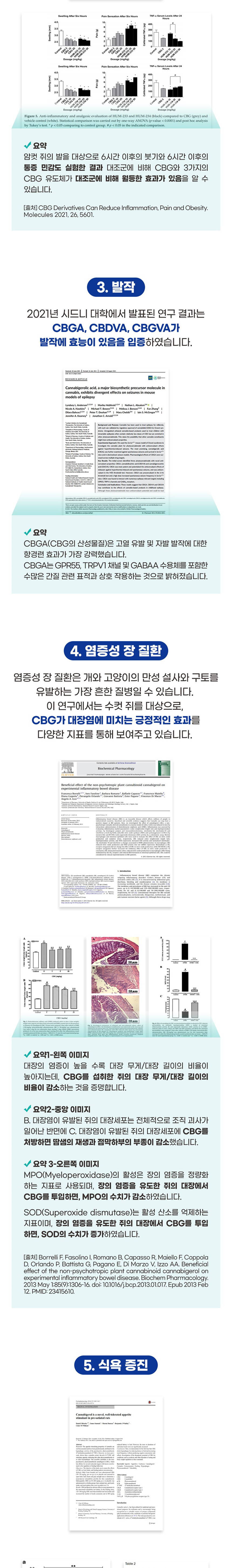 [무료배송] 브랜바인 독 칸나비게롤 햄프씨드 오일 천연진통제 30ml CBG 5% 함유 5번째