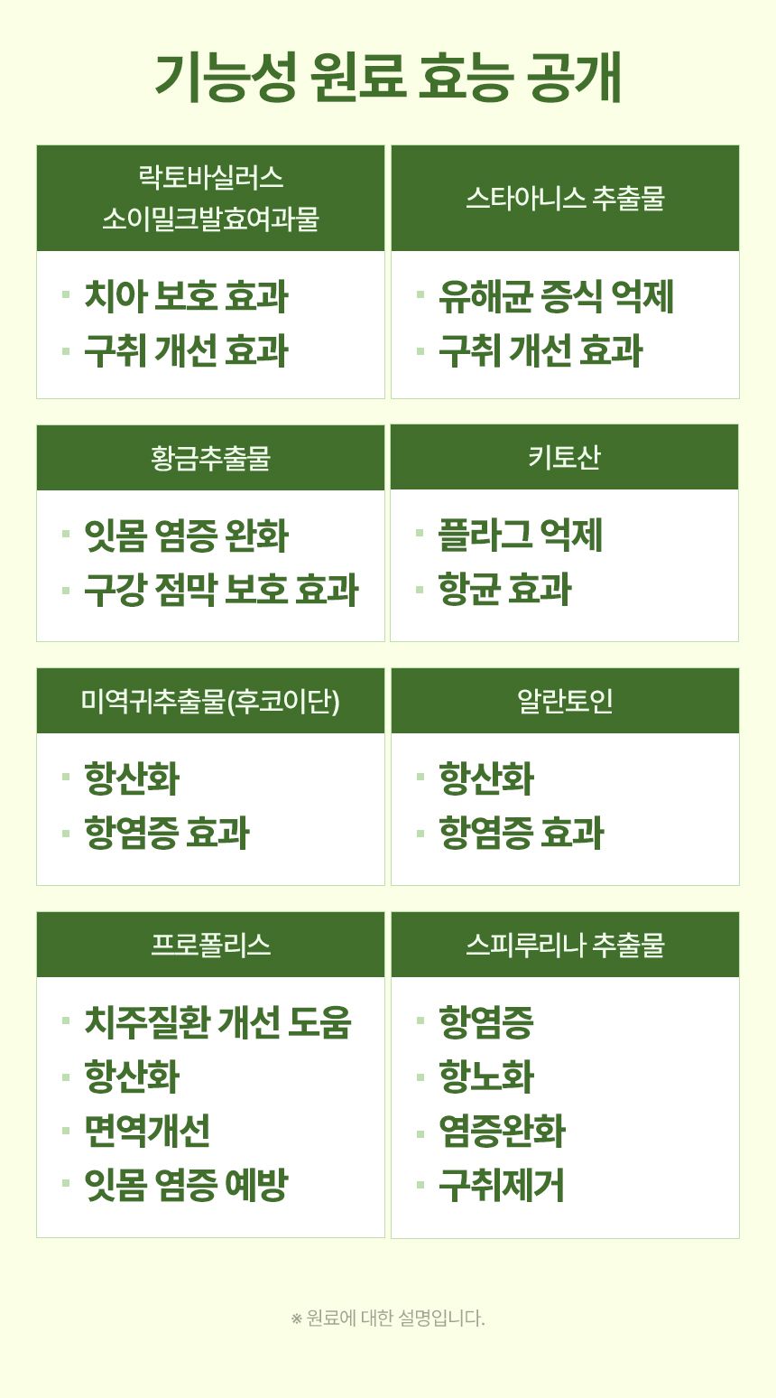 [신상할인전]펫생각 하루치카 덴탈클린 바르는 치약 60g (메론향) 6번째