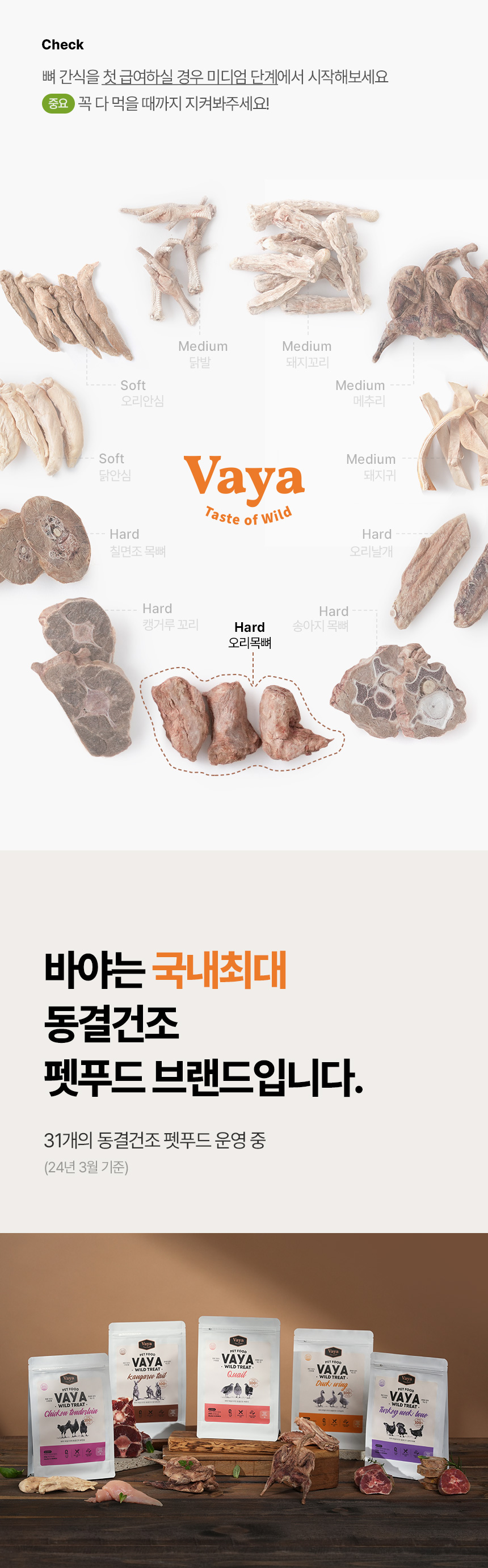 [NEW신상] [무료배송] 바야 와일드트릿 동결건조 오리목뼈 120g 1/3컷팅 10번째