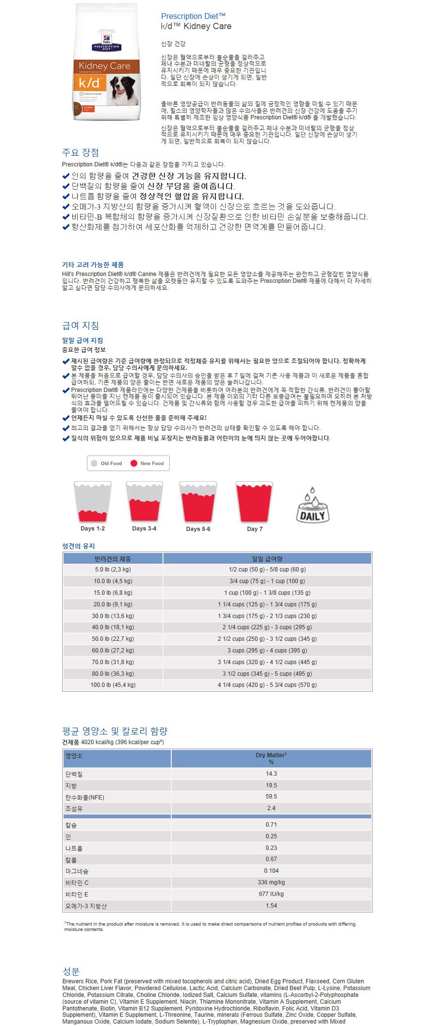 [무료배송] 힐스 독 k/d 1.5kg  1번째