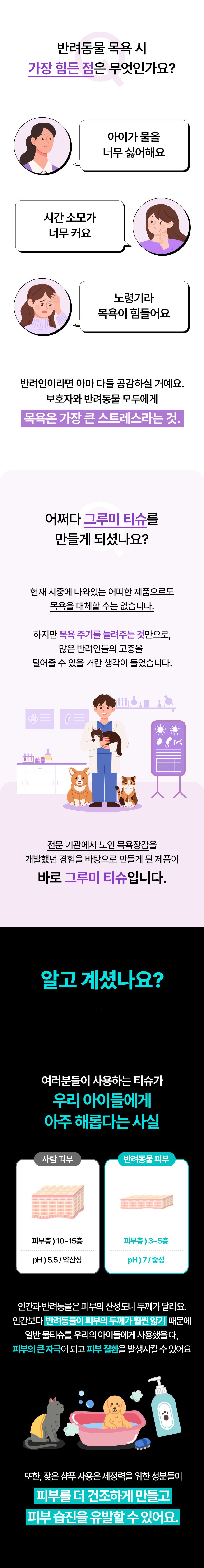 [무료배송] 펫트루 그루미 목욕 글로브 6번째