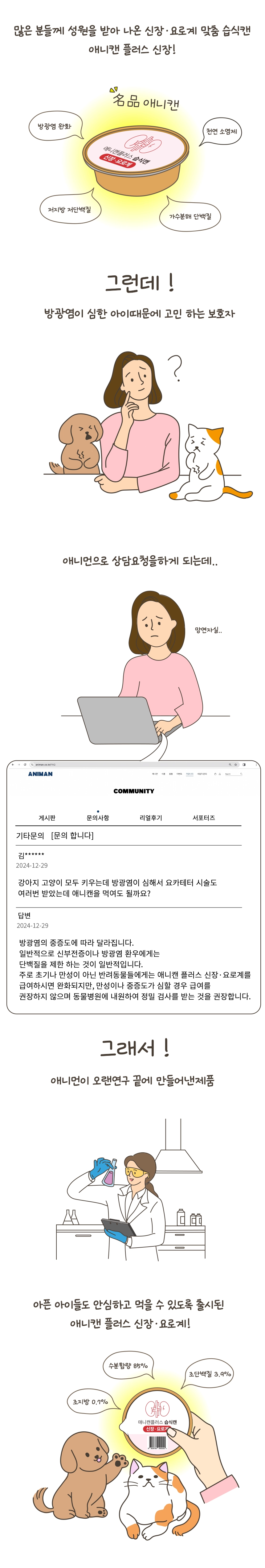 [무료배송] 애니먼 강아지 고양이 습식사료 애니캔 플러스 신장 30g 6개입 1번째 상세 이미지
