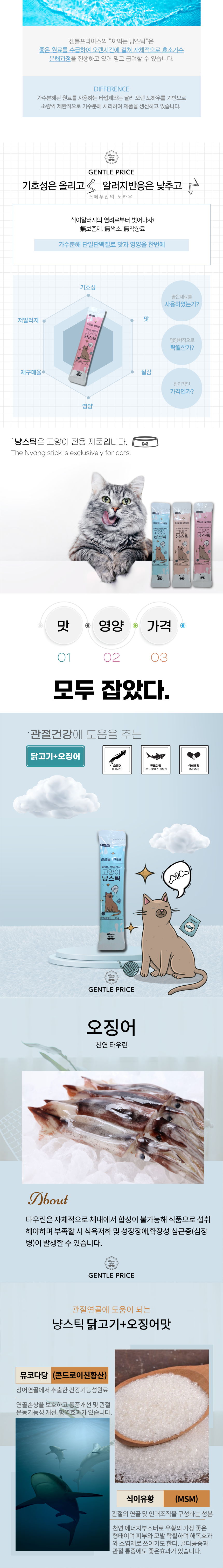 [NEW신상][무료배송] 스페푸 캣 냥스틱 츄르 30p 3종 2번째