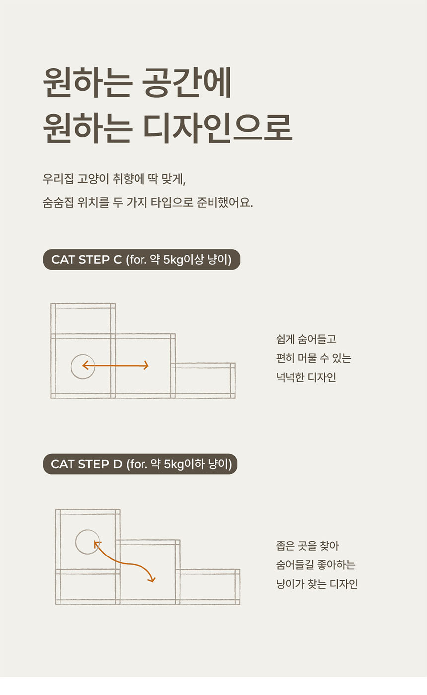 [NEW신상][무료배송] 큐빅스펫 먼치킨 노묘 낮은 캣타워 고양이계단 C+커버세트 6color+ 스크래쳐 3장포함 51번째