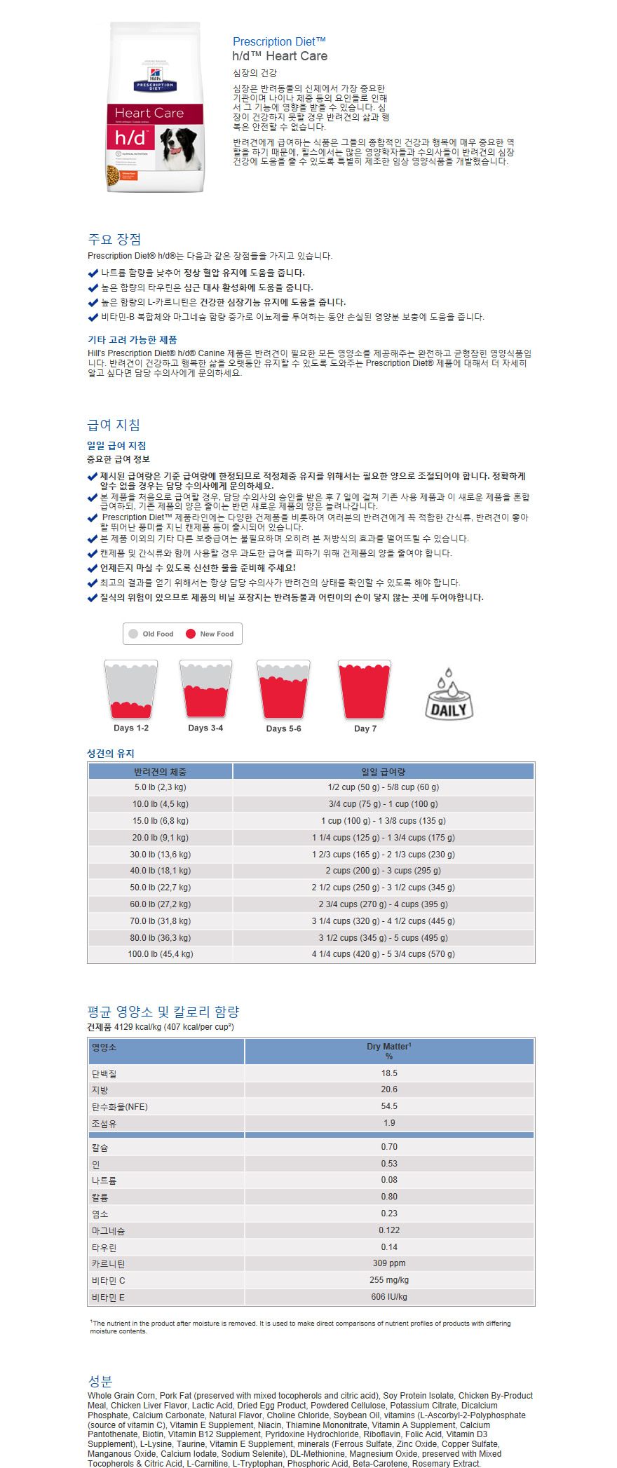 [무료배송] 힐스 독 h/d 1.5kg  1번째