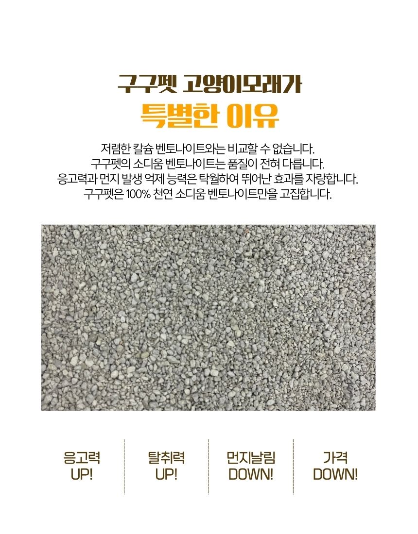 [NEW신상][무료배송] [3개] 구구펫 시그니처 벤토나이트 모래 6kg 오리지널 4번째