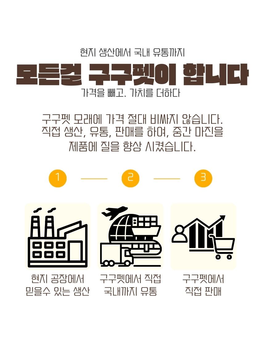[NEW신상][무료배송] [3개] 구구펫 시그니처 벤토나이트 모래 6kg 오리지널 13번째
