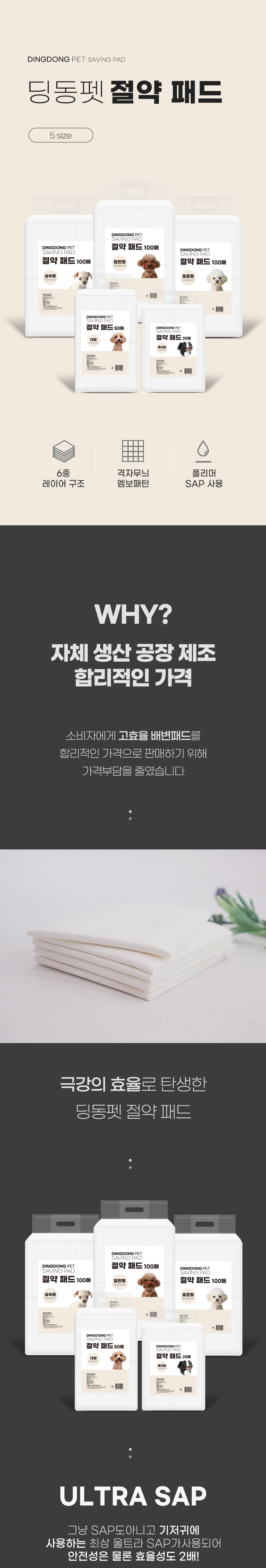 [무료배송] 딩동펫 반려동물 절약 패드 20매-400매 1번째
