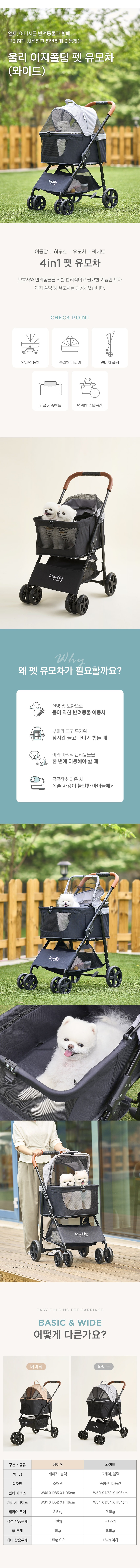 [무료배송] 울리 이지 폴딩 펫 유모차 와이드 그레이/블랙 1번째