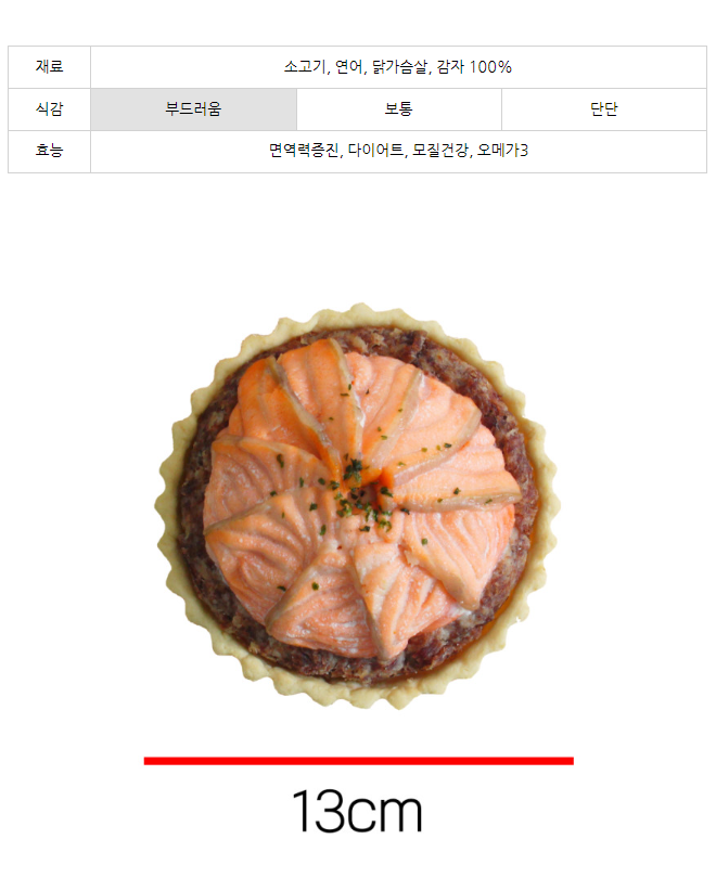 [무료배송] 멍냥이수라간 육해공 케이크 5번째