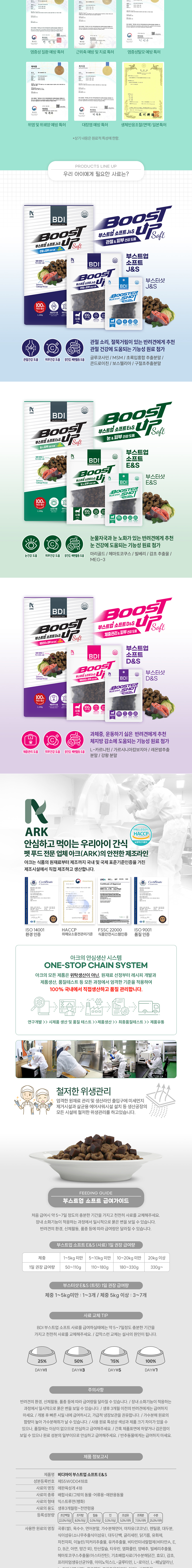 [NEW신상][무료배송] 비디아이 부스트업 소프트 E&S 강아지 눈&눈물 기능성 사료 1.1kg 3번째