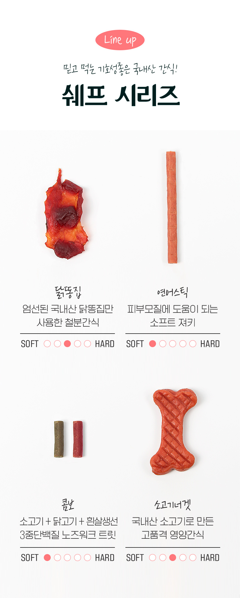 [NEW신상][무료배송] 뉴알엑스 쉐프 닭똥집 70g 6번째