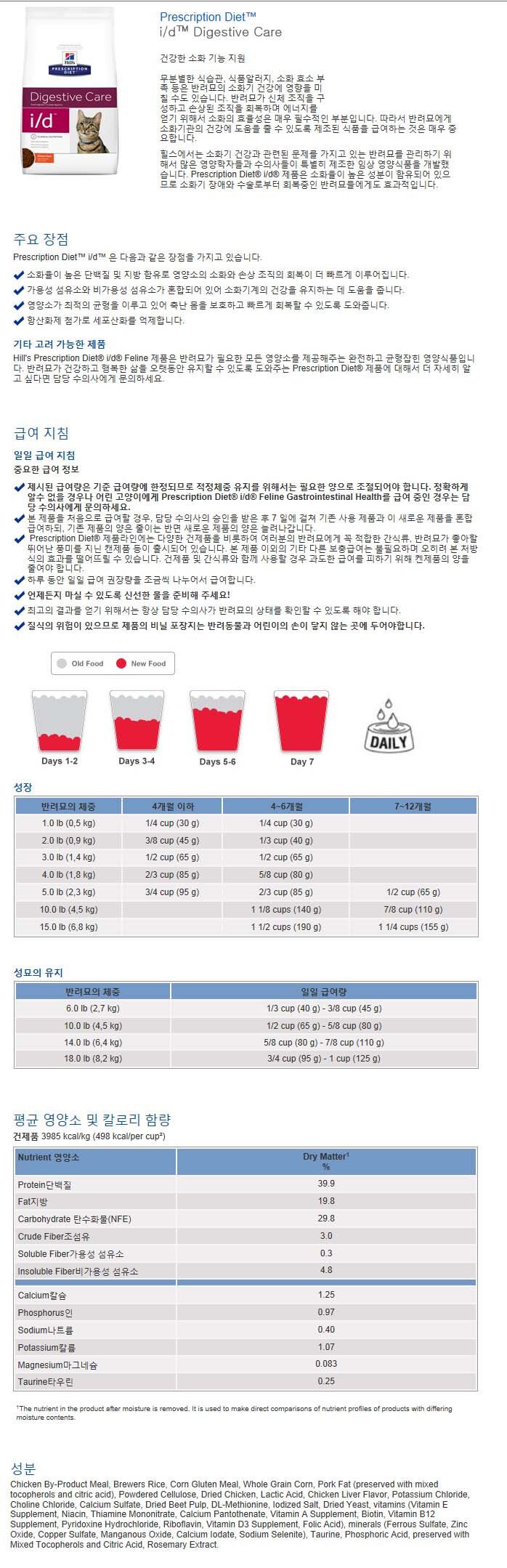 [무료배송] 힐스 캣 i/d 1.81kg   1번째
