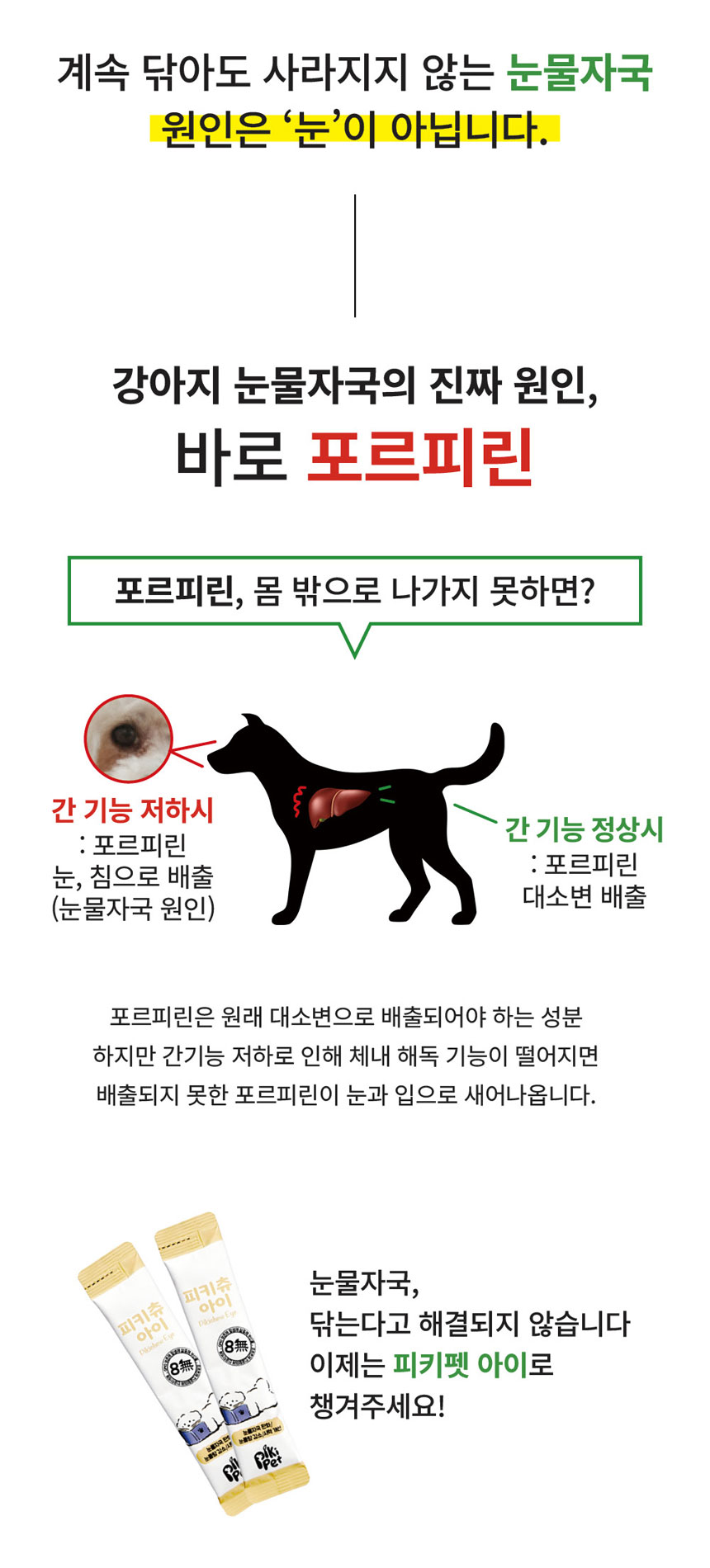 [NEW신상][무료배송] 피키펫 독 눈물 영양제 10g*20개입 7번째