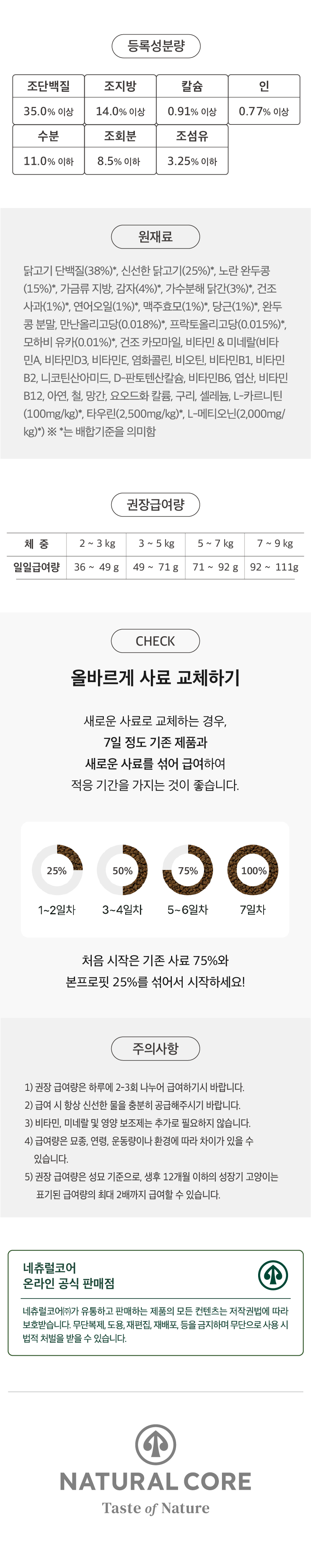 [NEW신상][무료배송] 네츄럴코어 캣 본프로핏 하이프로틴 1.8kg 6번째
