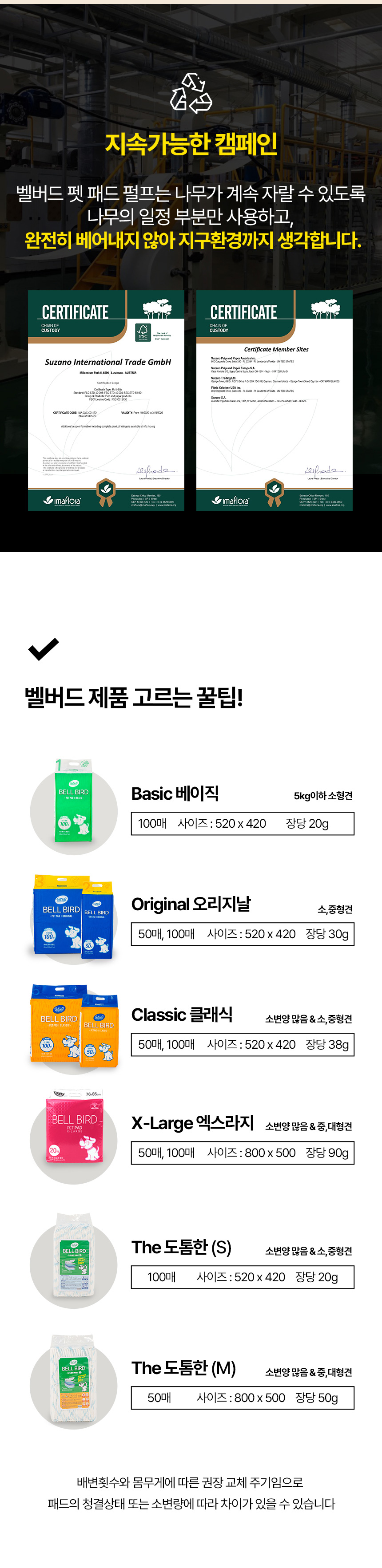 [NEW신상][무료배송] 벨버드 독 클래식 패드 100매 29번째