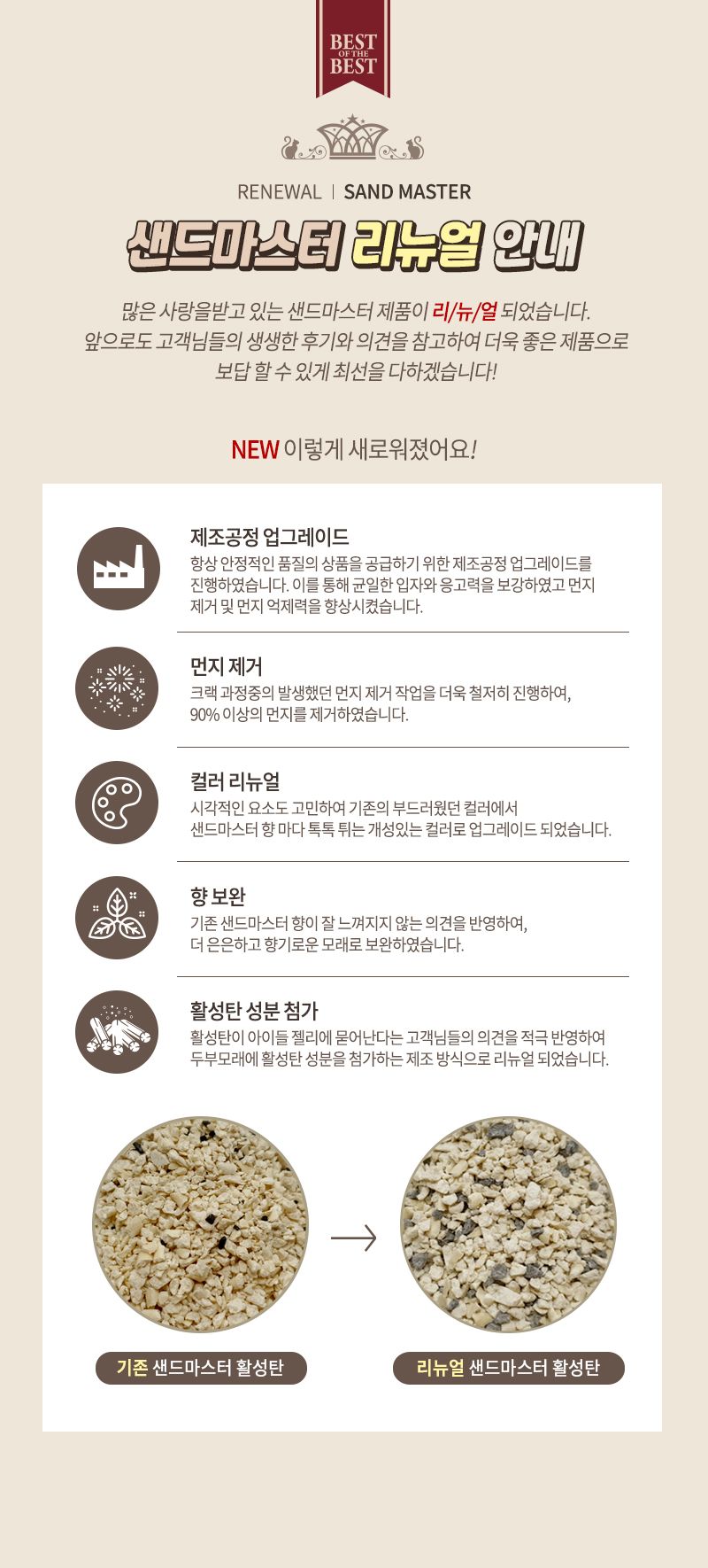 [무료배송] [6개] 샌드마스터 복숭아 2.8kg 1번째