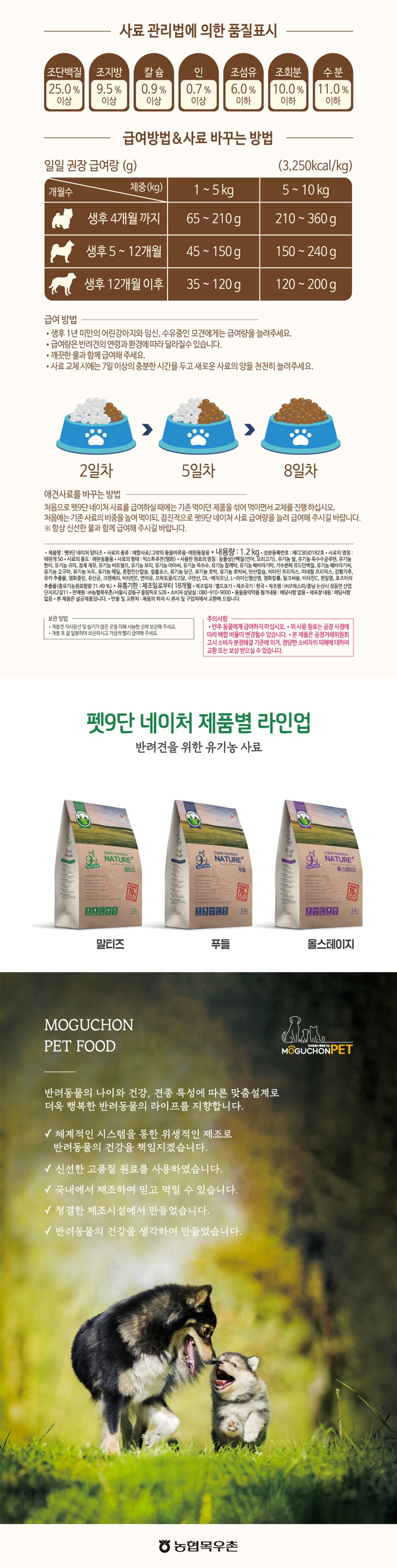 [NEW신상][무료배송] [추가증정] 목우촌 펫9단 네이처 유기농 사료 1.2kg + 멍수무강 황태고구마 본품 10번째