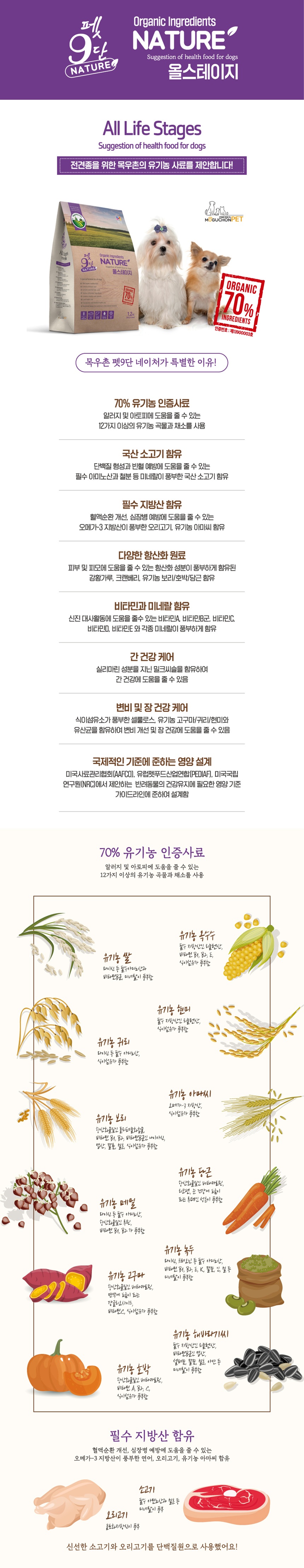 [NEW신상][무료배송] [추가증정] 목우촌 펫9단 네이처 유기농 사료 1.2kg + 멍수무강 황태고구마 본품 4번째