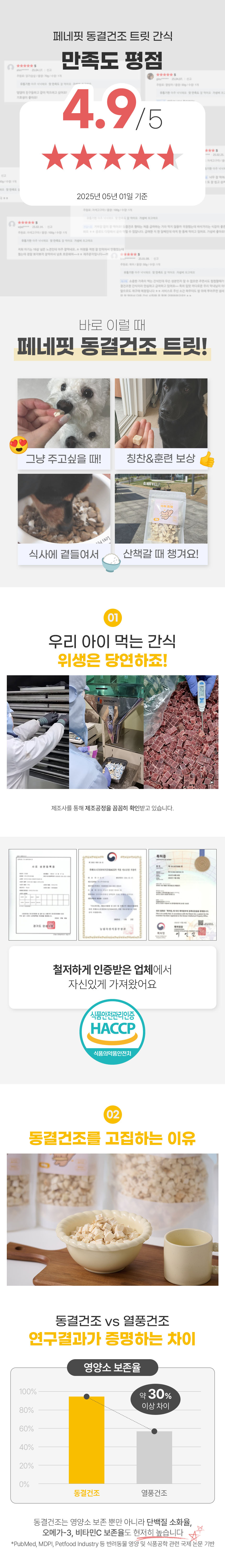 [브랜드전][2+1][무료배송] 페네핏 캣 뽀각뽀각 북어 트릿 (50g / 300g) 5번째