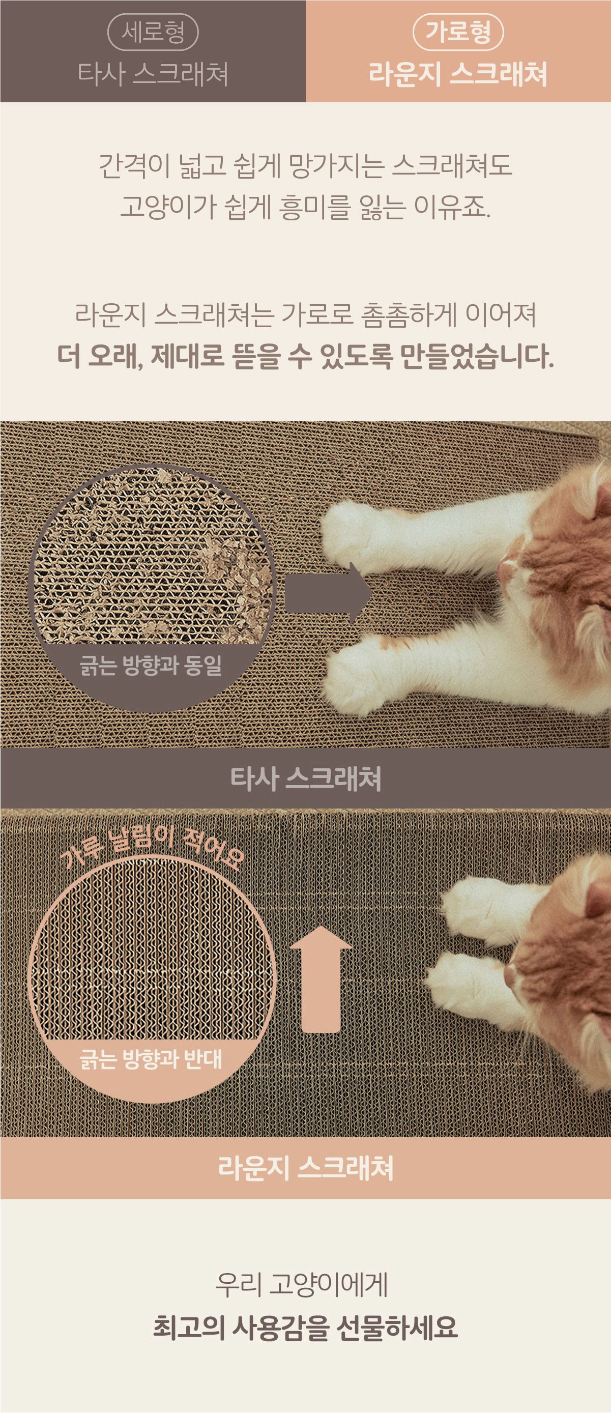 캣츠루틴 라운지 스크래칭 벤치 10번째