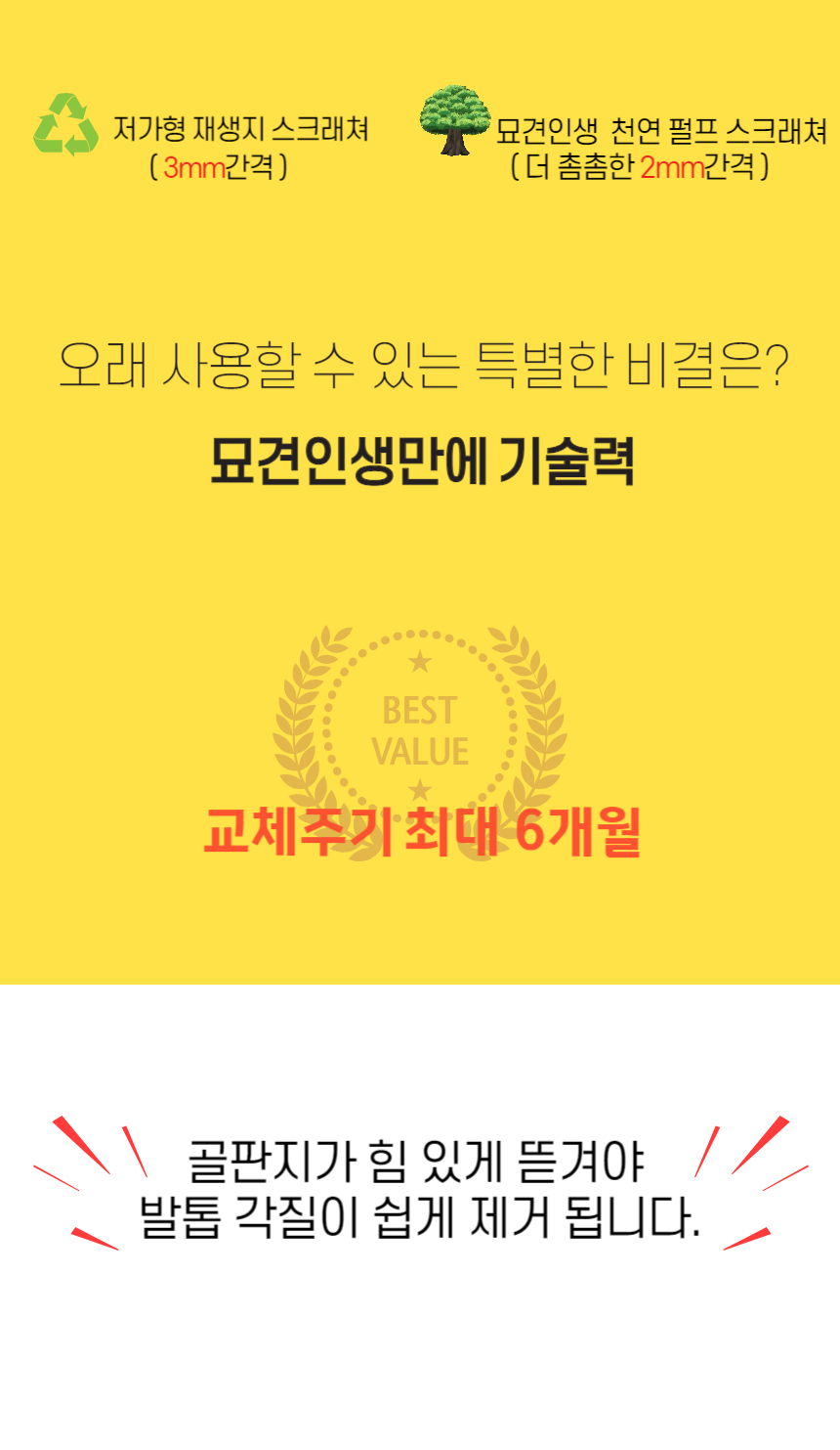 [무료배송] 묘견인생 바스테트 스크래쳐 팬텀 11번째