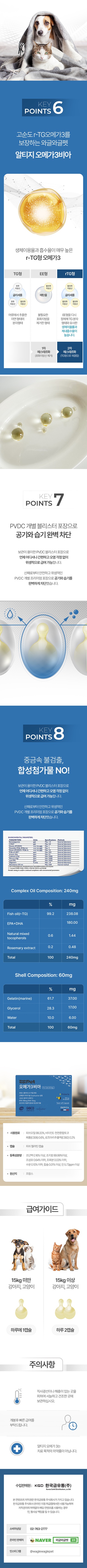 [NEW신상][무료배송] 와글와글펫 오메가3 아이소비아 30캡슐 3번째