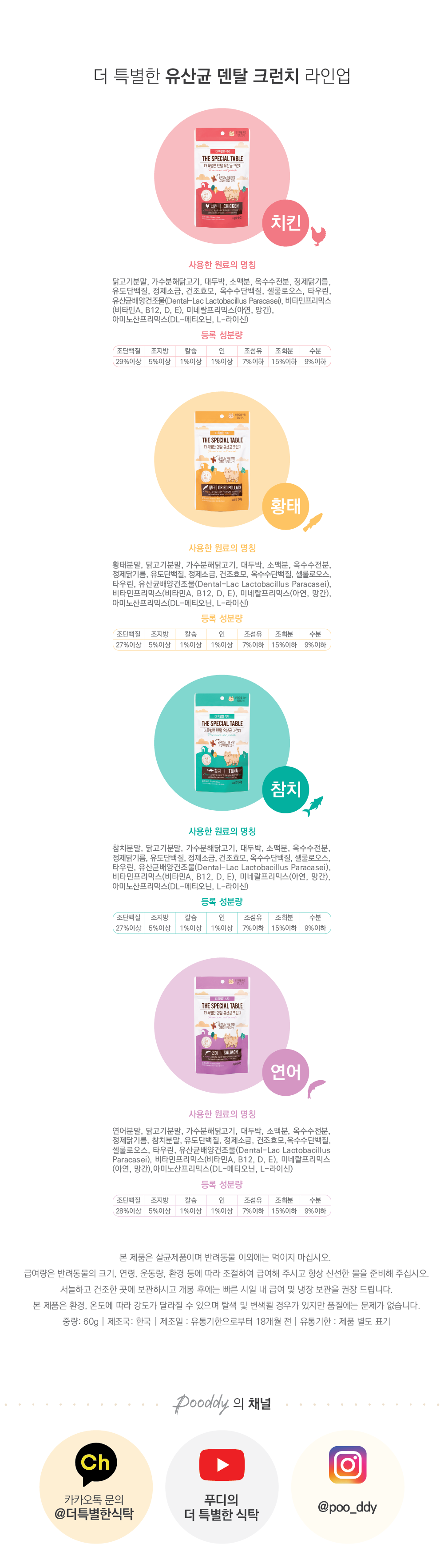 더특별한식탁 고양이 포스트바이오틱스 유산균 덴탈 크런치 치킨 60g 4번째