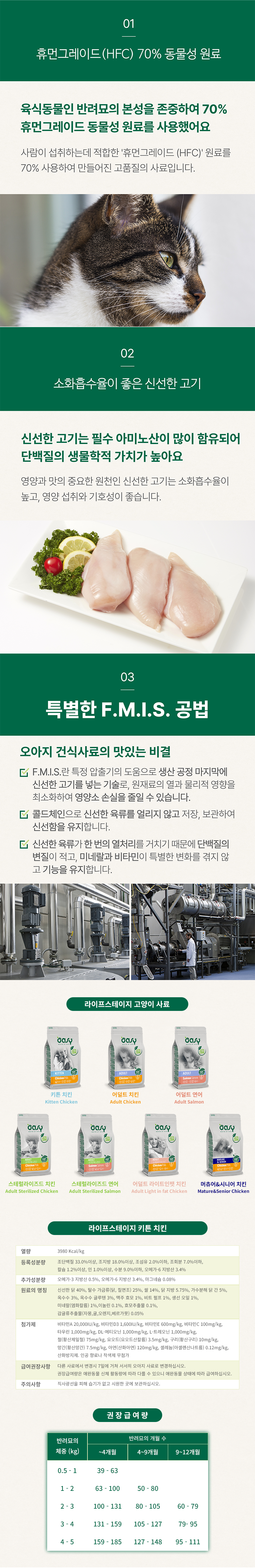 [NEW신상][무료배송] 오아지 캣 라이프스테이지 키튼 치킨 1.5kg 4번째