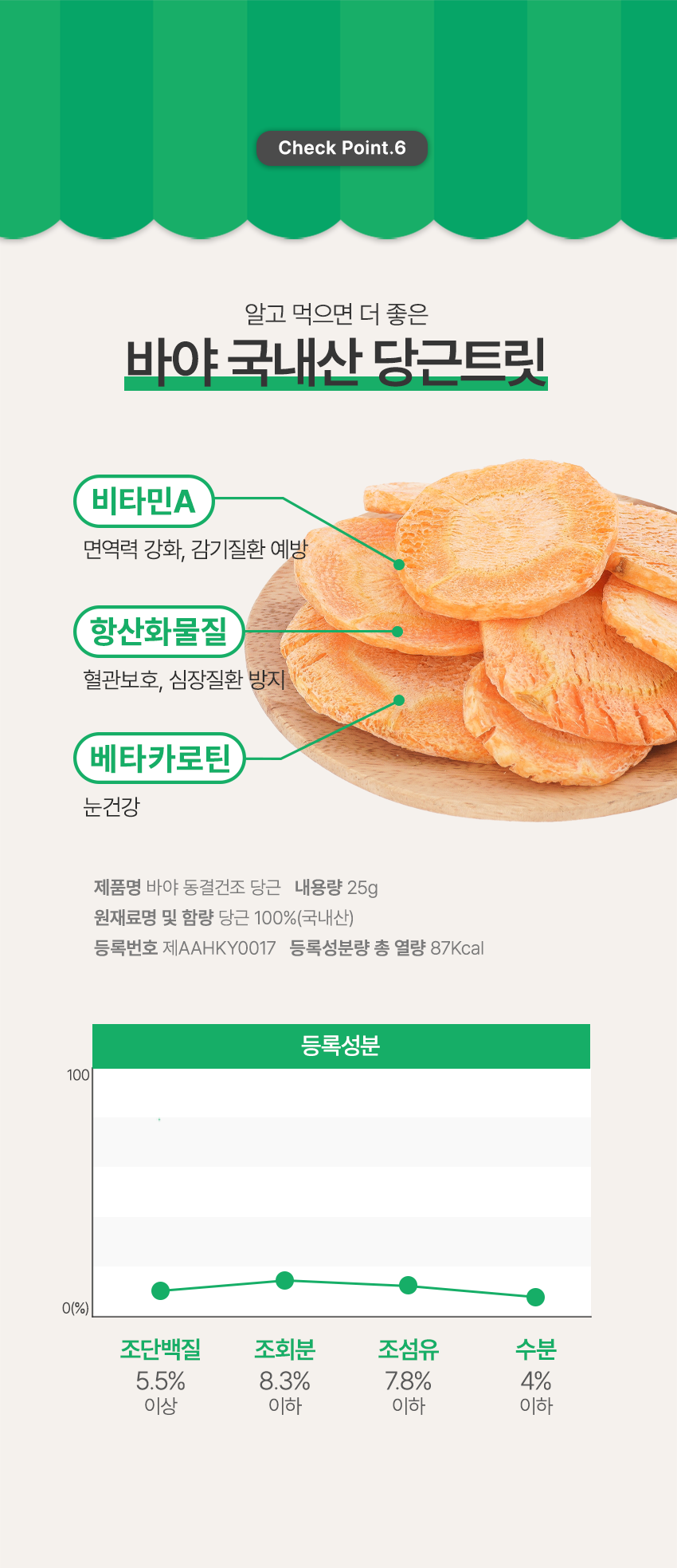 [NEW신상][무료배송] 바야 동결건조 당근 25g 14번째