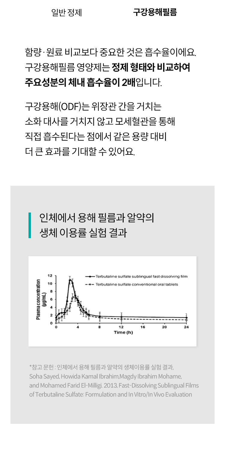 [무료배송] 닥터펫스퍼트 루테인&아스타잔틴 아이클리어 다이렉트 필름 30매 19번째