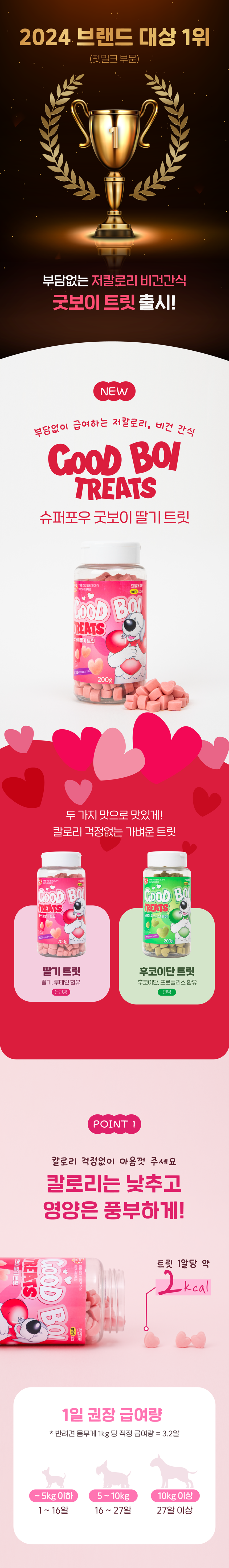 [NEW신상][무료배송] 슈퍼포우 굿보이트릿 딸기 200g 1번째
