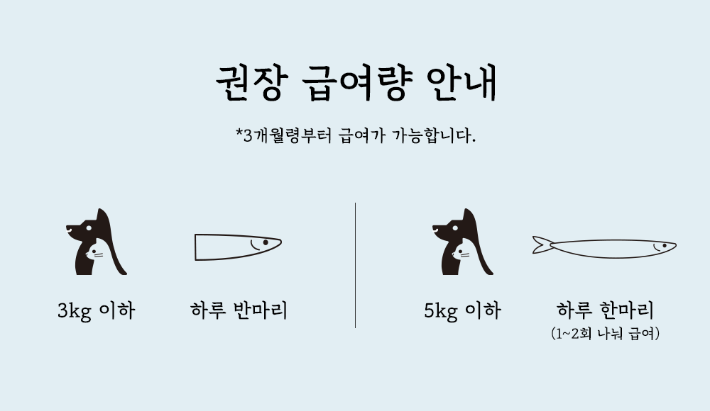 조공 양미리 15g 11번째