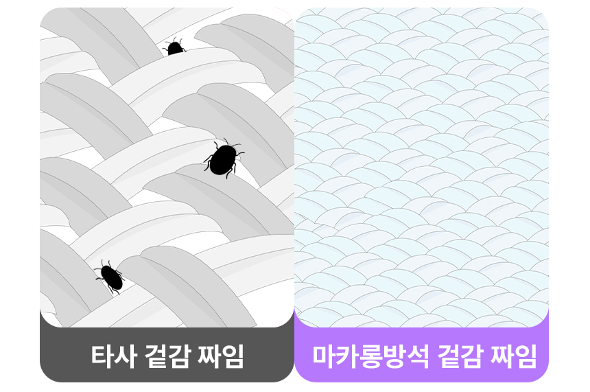 [무료배송] 초코펫하우스 마카롱 방석 소형/일반형/프리미엄 11종 30번째