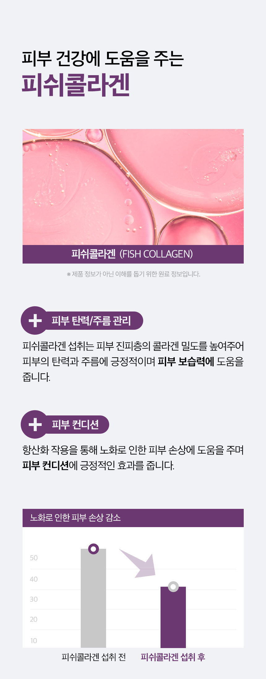 [무료배송] 목우촌 펫9단 독 바이오스킨 피부 영양제 100g 6번째