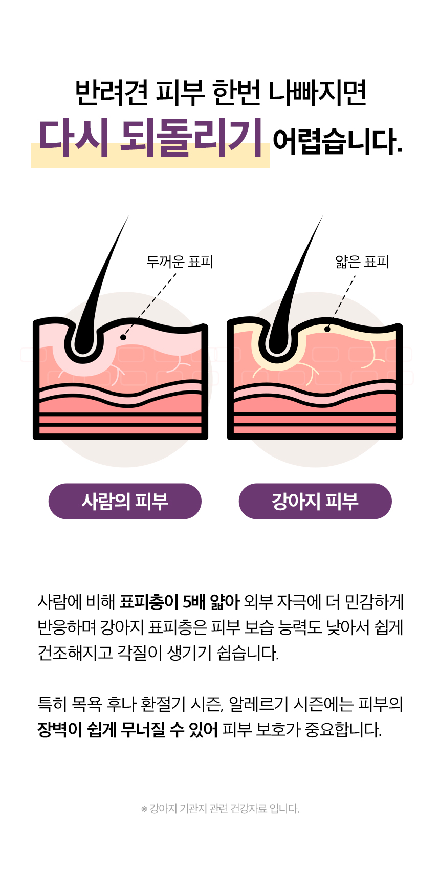 [무료배송] 목우촌 펫9단 독 바이오스킨 피부 영양제 100g 4번째