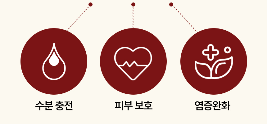 [무료배송] 목우촌 펫9단 독 바이오스킨 피부 영양제 100g 11번째