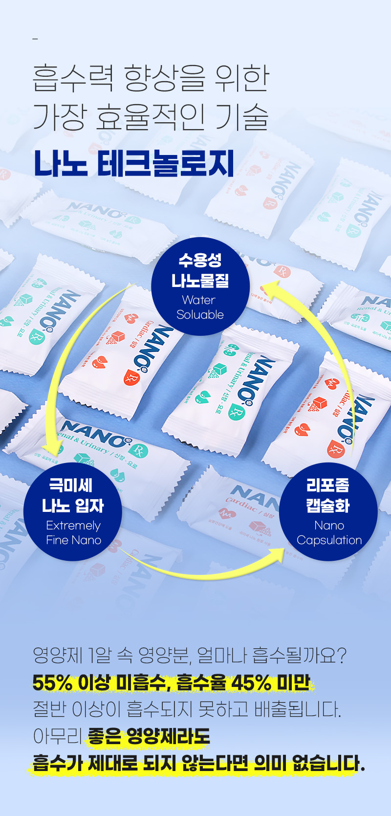 [NEW신상][무료배송] 뉴알엑스 나노 심장 처방보조제 30개입 150g 5번째