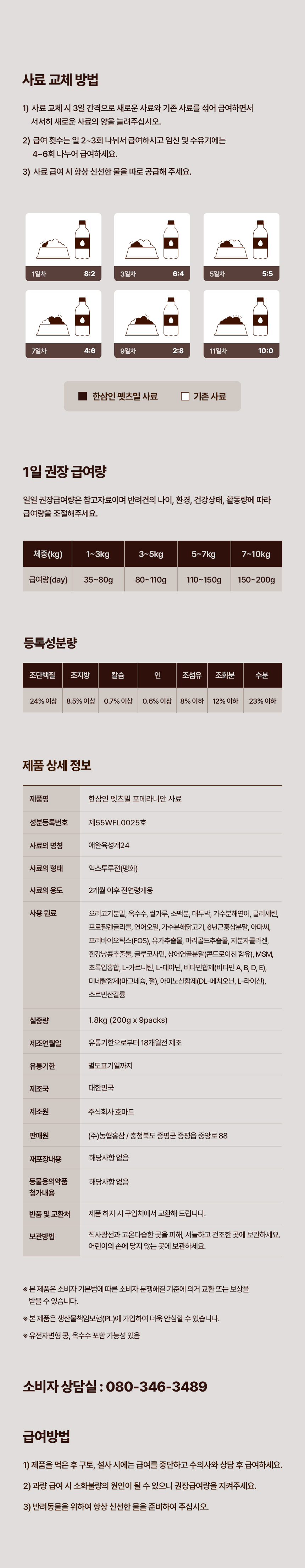 [NEW신상][무료배송] 한삼인 펫츠밀 포메라니안 사료 1.8kg 21번째