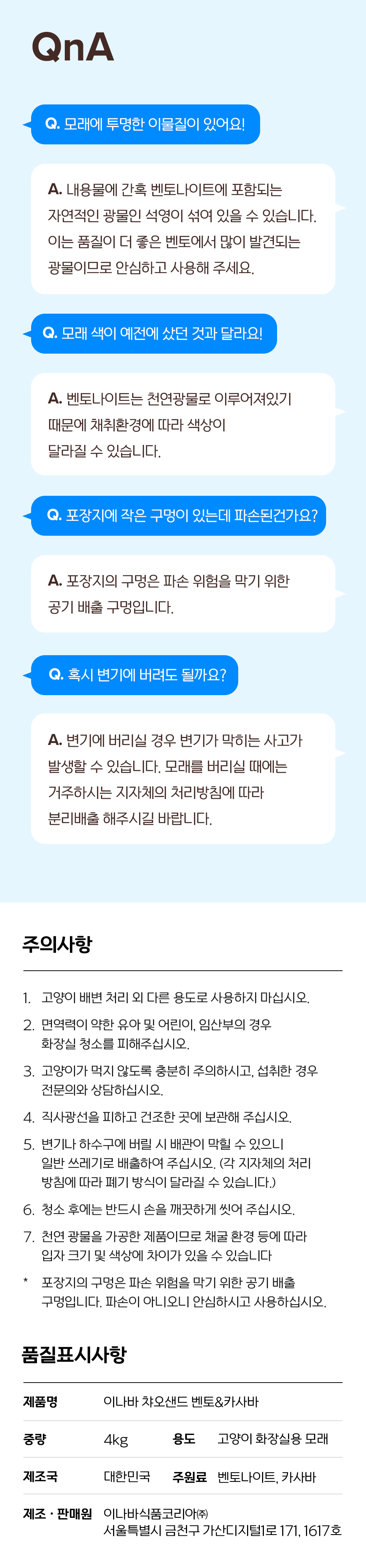 이나바 챠오샌드 벤토&카사바 4kg 25번째