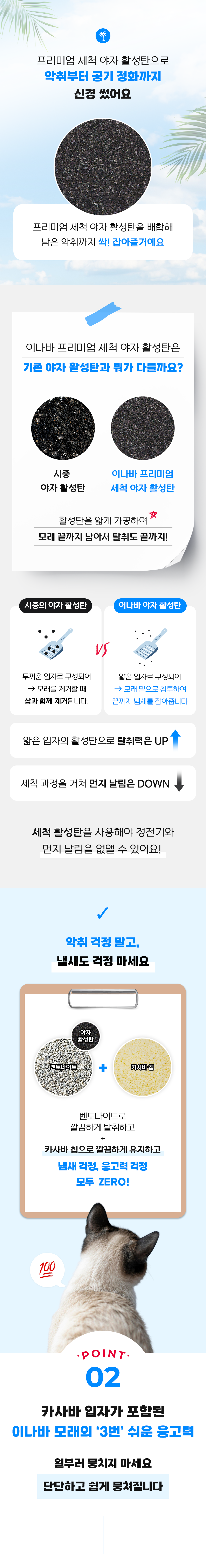이나바 챠오샌드 벤토&카사바 4kg 6번째