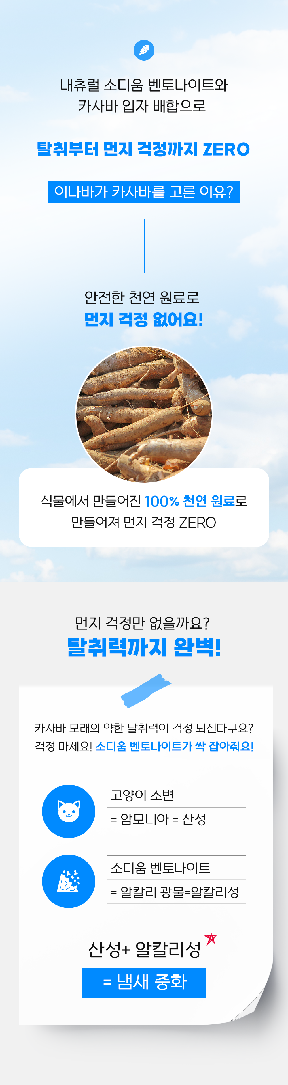 이나바 챠오샌드 벤토&카사바 4kg 5번째