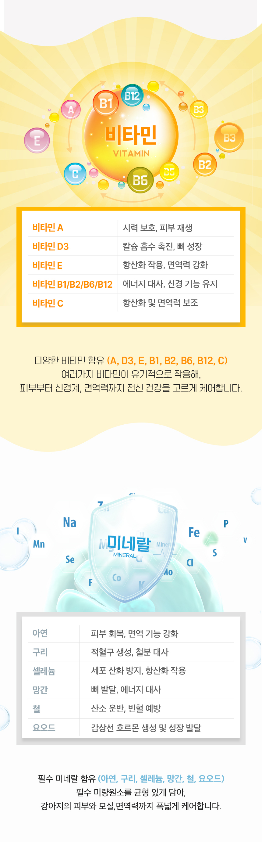 [NEW신상][무료배송] 엉클홈 DTS 디티에스 벨기에 강아지 사료 기호성 좋은 오리 칠면조 연어 스몰브리드 2.4kg(1.2kg*2개) 8번째