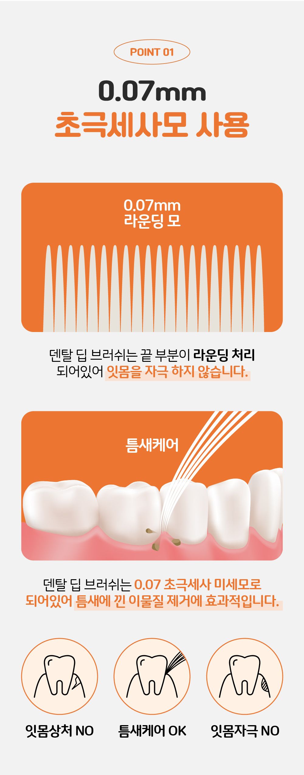 [무료배송] 리스펫 덴탈클린 효소 치약 닭고기맛 40g + 덴탈 딥 브러쉬 SET 4번째