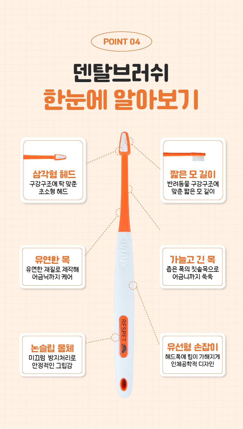 [무료배송] 리스펫 덴탈클린 효소 치약 닭고기맛 40g + 덴탈 딥 브러쉬 SET 7번째