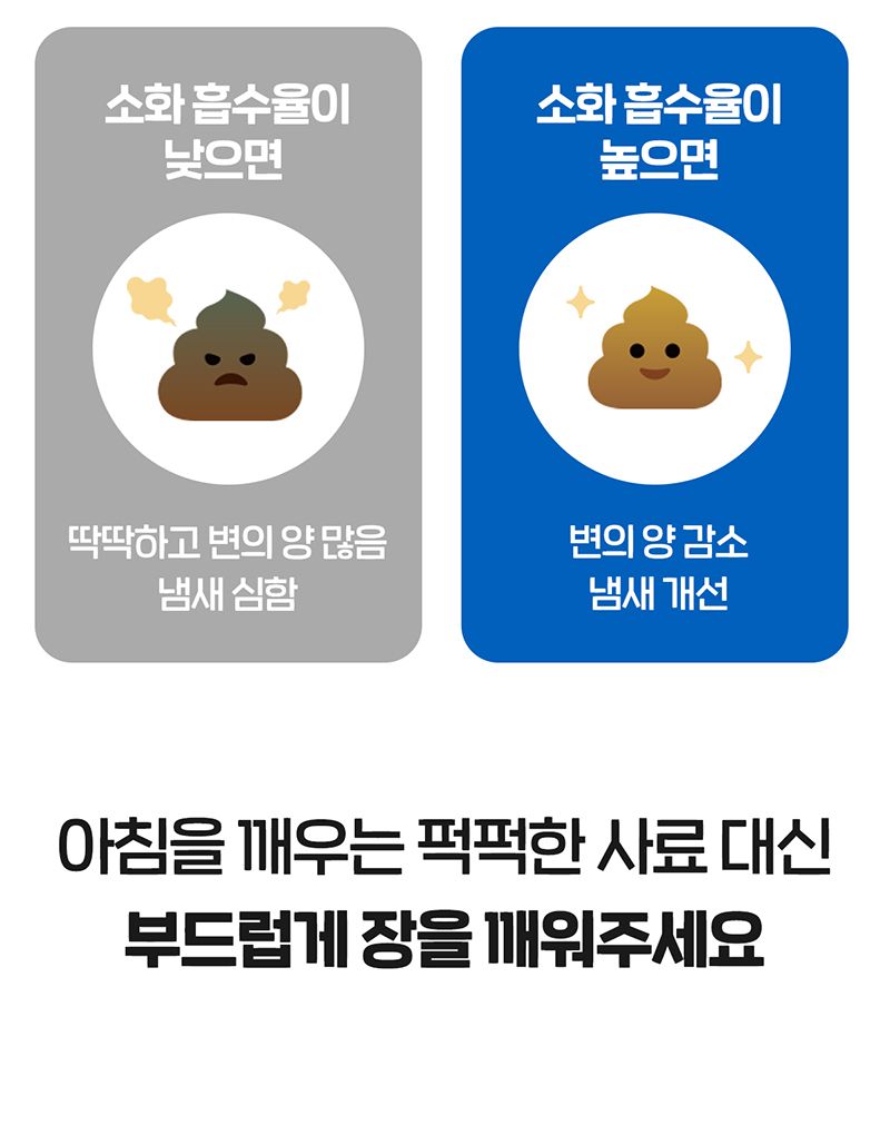 닥터뉴토 탄단지프로틴 케어 펫밀크 오리지널 180ml 10번째