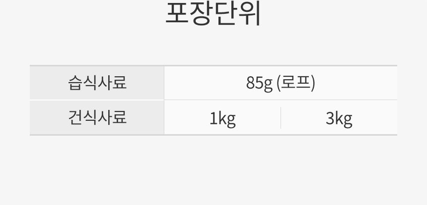 로얄캐닌 독 더마컴포트 파우치 85g 피부보호 2번째 상세 이미지