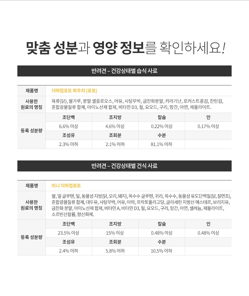 로얄캐닌 독 더마컴포트 파우치 85g 피부보호 6번째 상세 이미지