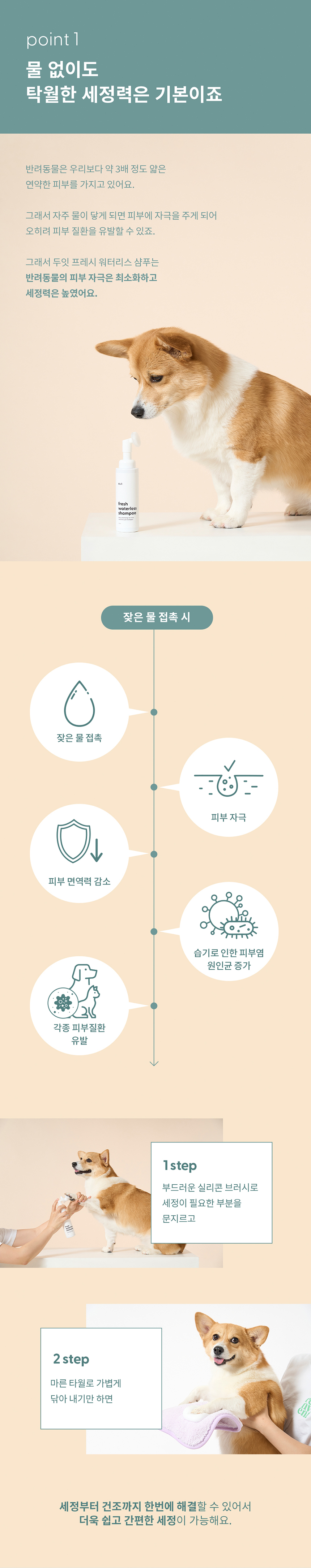 [핑프특가][무료배송][유통기한임박, 26년5월1일] 두잇 워터리스 샴푸 저자극 풋클렌저 130ml 2번째