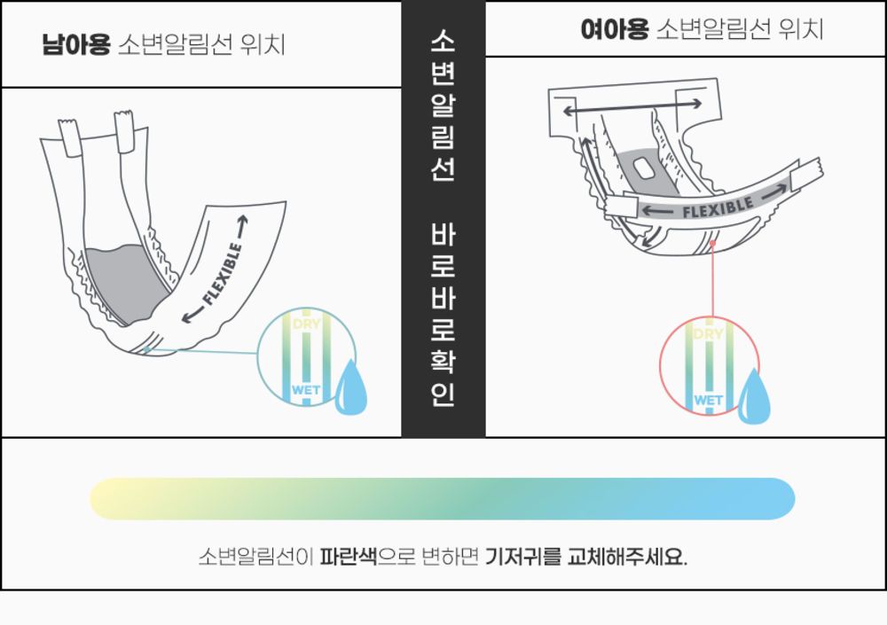 [무료배송] 리바펫 벨기에 엠펫츠 기저귀 수컷 48매 S-XL 21번째
